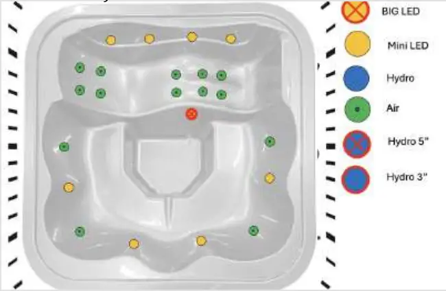 Acryl Hot Tub 180 Düsen 12